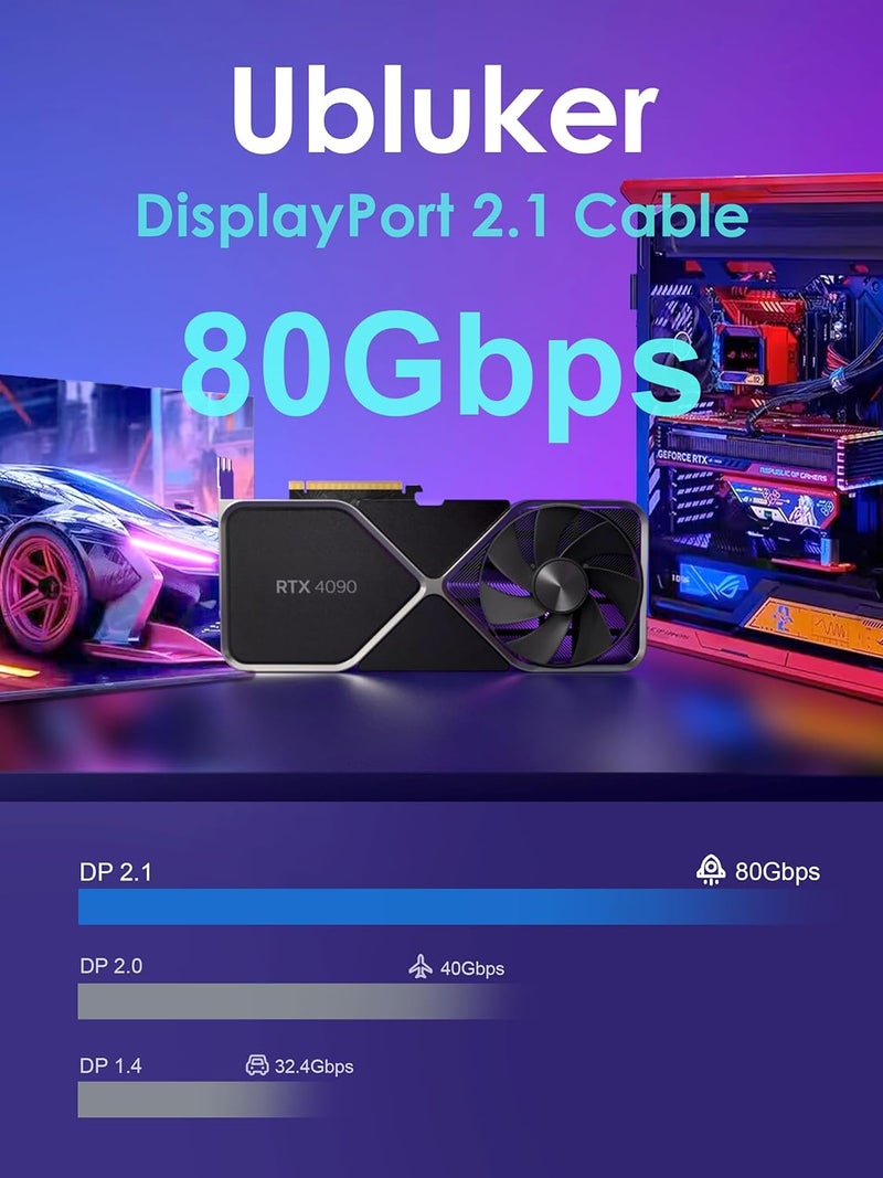 Ubluker كابل DisplayPort 2.1 بسرعة 80Gbps بطول 5 أقدام، كابل DP معتمد إلى DP بدقة 4K 540Hz 360Hz 240Hz 165Hz 120Hz 16K 8K 240Hz بمعدل بت عالي جداً UHBR20 DSC1.2a Ryzen 7900X GeForce RTX5090 لجهاز الكمبيوتر المحمول والشاشة - Image 4